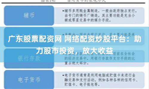 广东股票配资网 网络配资炒股平台：助力股市投资，放大收益