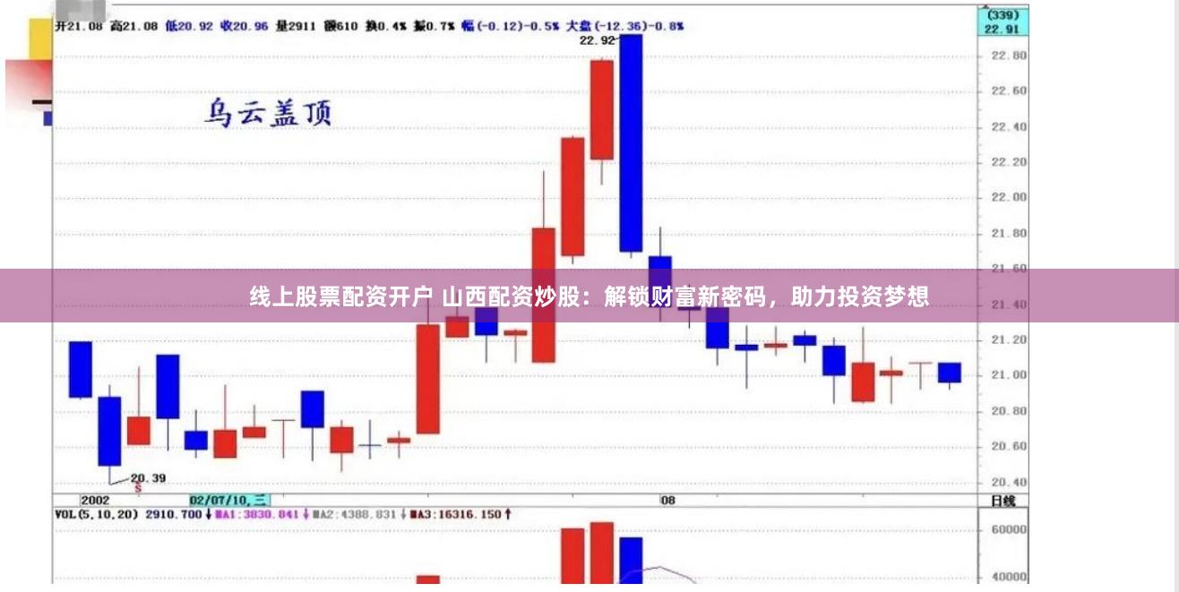 线上股票配资开户 山西配资炒股：解锁财富新密码，助力投资梦想