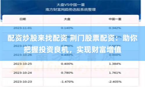 配资炒股来找配资 荆门股票配资：助你把握投资良机，实现财富增值