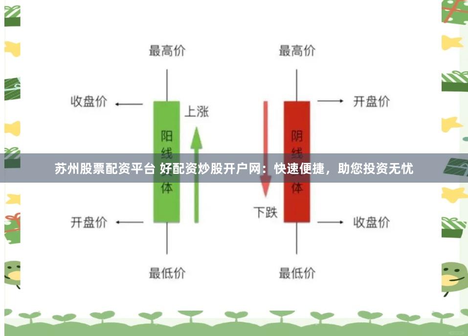 苏州股票配资平台 好配资炒股开户网：快速便捷，助您投资无忧