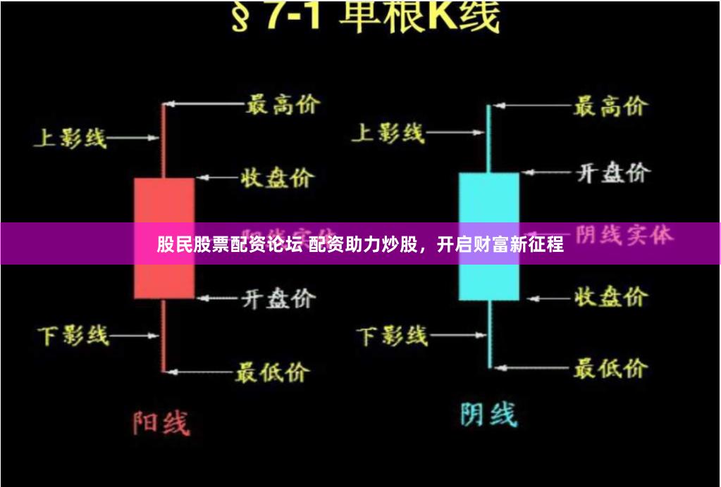 股民股票配资论坛 配资助力炒股，开启财富新征程