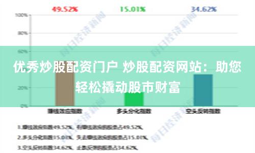 优秀炒股配资门户 炒股配资网站：助您轻松撬动股市财富
