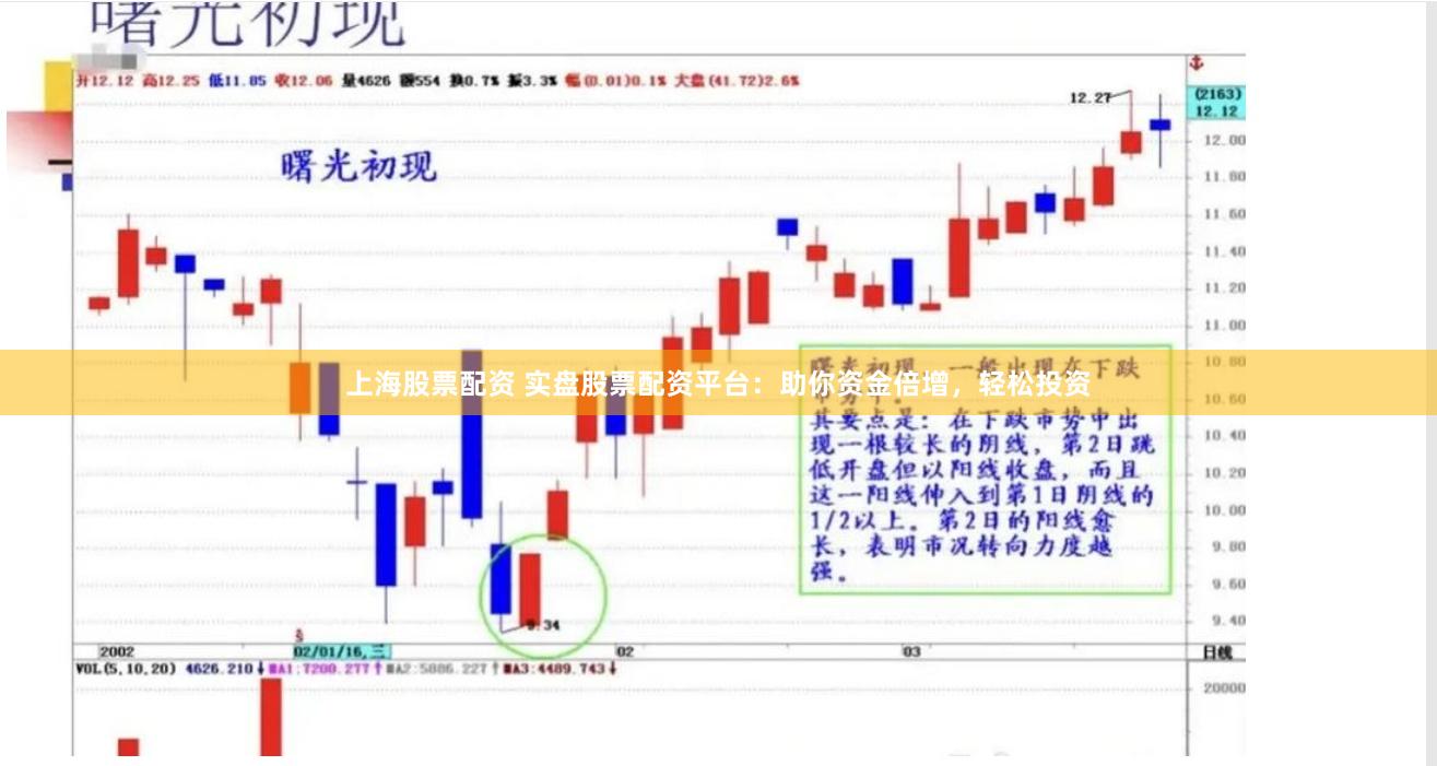 上海股票配资 实盘股票配资平台：助你资金倍增，轻松投资