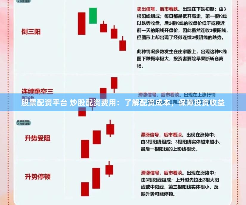 股票配资平台 炒股配资费用：了解配资成本，保障投资收益