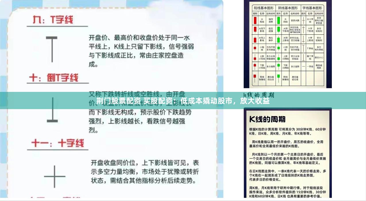 荆门股票配资 买股配资：低成本撬动股市，放大收益