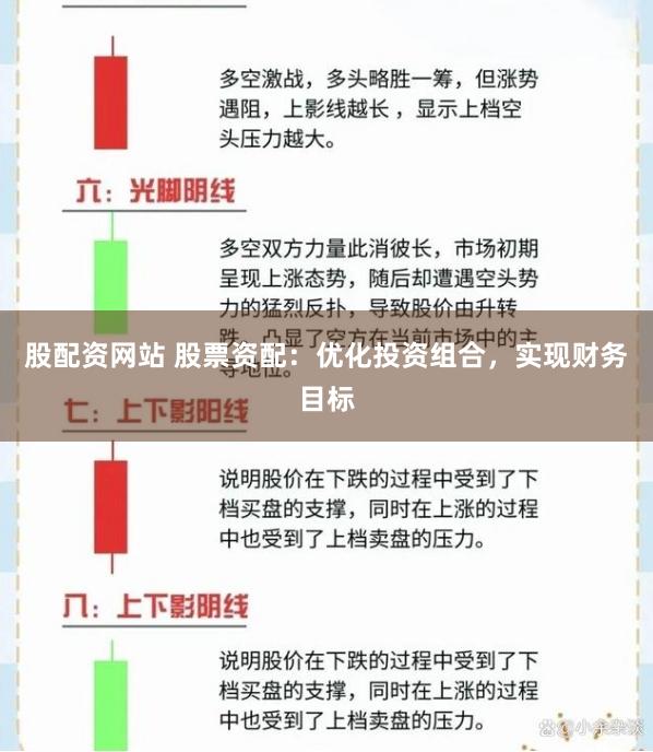 股配资网站 股票资配：优化投资组合，实现财务目标