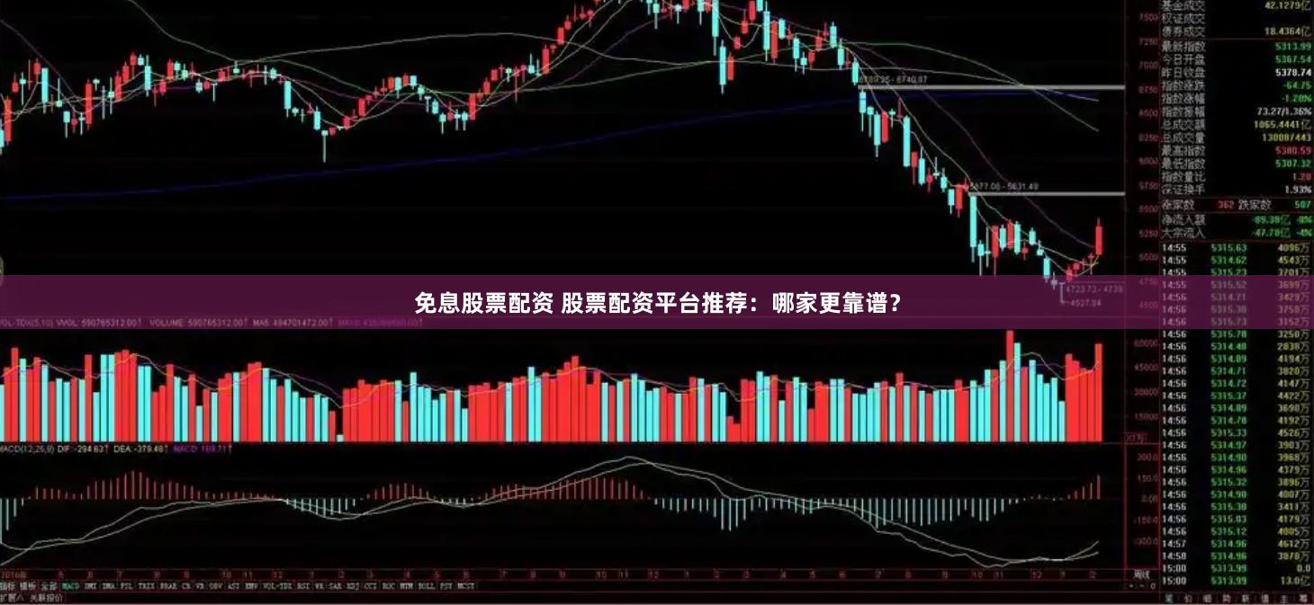 免息股票配资 股票配资平台推荐：哪家更靠谱？