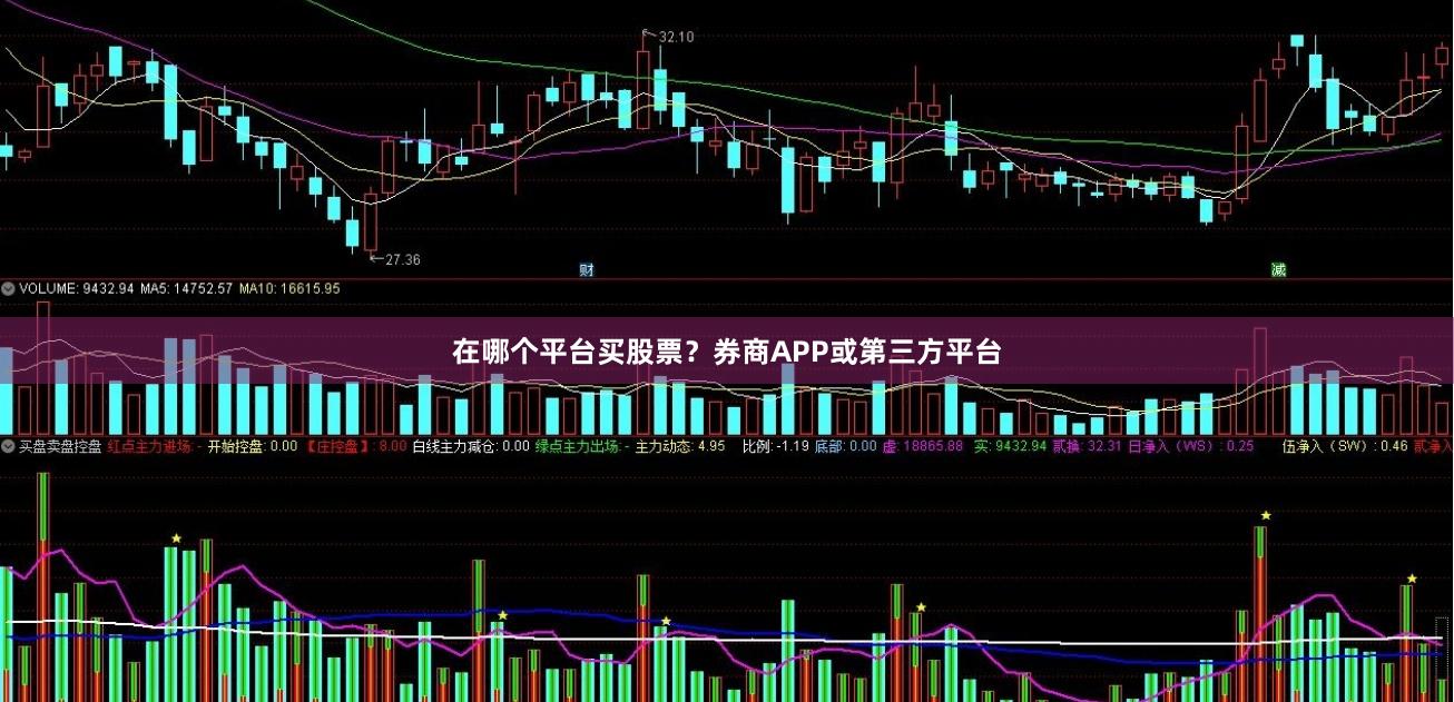 在哪个平台买股票？券商APP或第三方平台