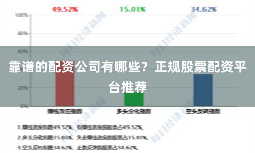 靠谱的配资公司有哪些？正规股票配资平台推荐