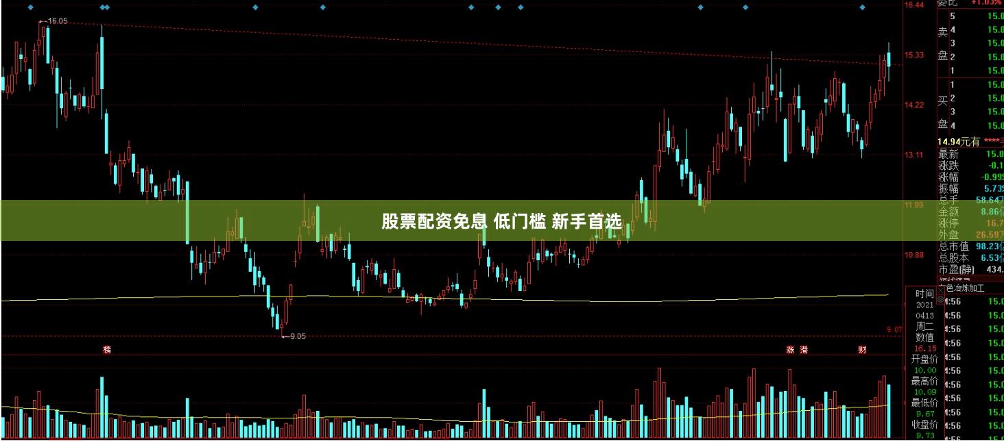 股票配资免息 低门槛 新手首选