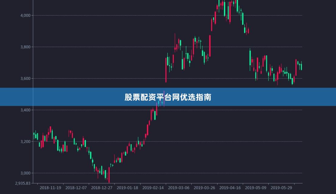 股票配资平台网优选指南