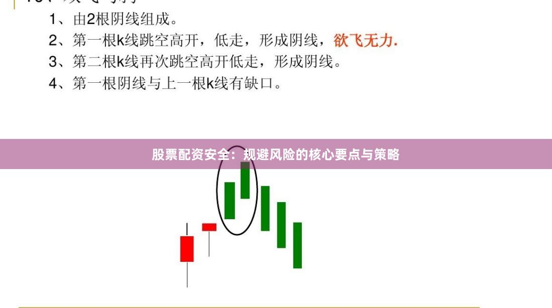 股票配资安全：规避风险的核心要点与策略