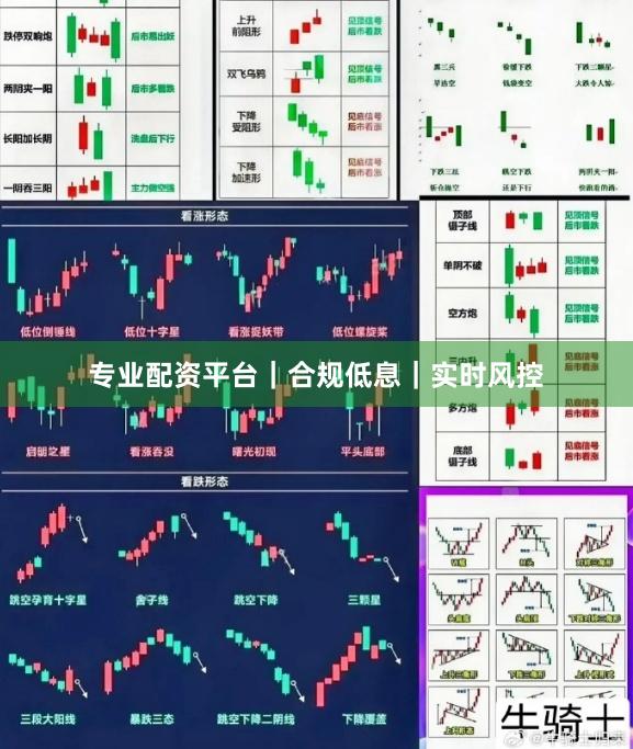 专业配资平台｜合规低息｜实时风控