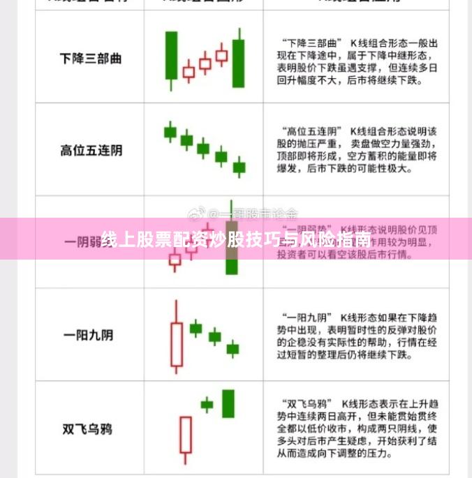 线上股票配资炒股技巧与风险指南