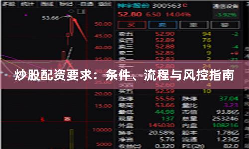 炒股配资要求:条件、流程与风控指南